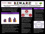 BEWARE! Black Educated Women Receiving Access, Resources, and Emotional Intelligence by Kitana Holland