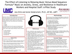 The Effect of Listening to Relaxing Music Versus Mood Sequence FormulaTM Music on Anxiety, Stress, and Resilience in Healthcare Workers and Hospital Staff: A Pilot Study